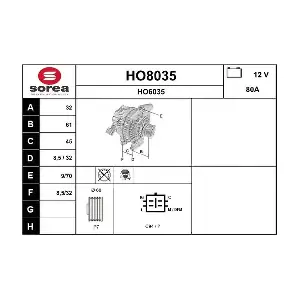 HO8035 SNRA