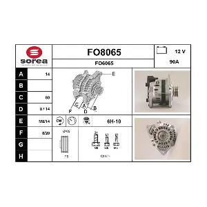 SNRA FO8065