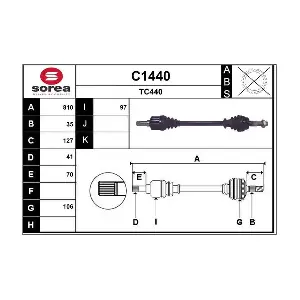 C1440 SNRA