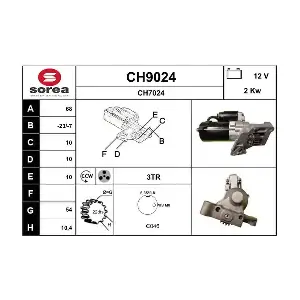 SNRA CH9024