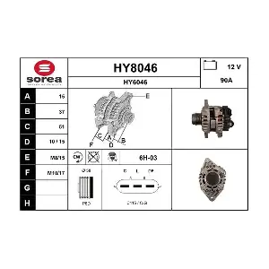 SNRA HY8046