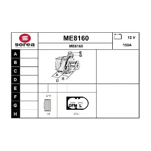 SNRA ME8160