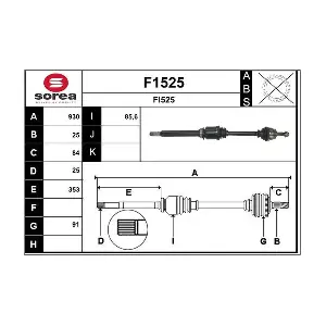 F1525 SNRA