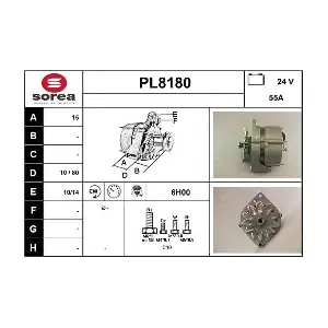 SNRA PL8180