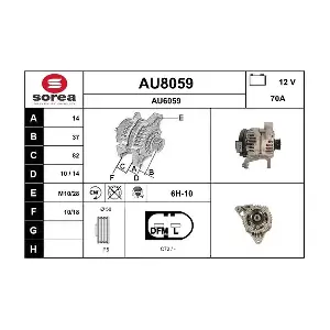 AU8059 SNRA