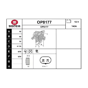 SNRA OP8177