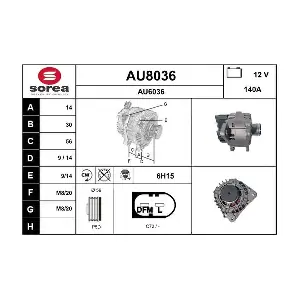 SNRA AU8036
