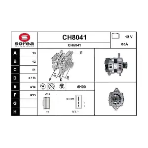 SNRA CH8041