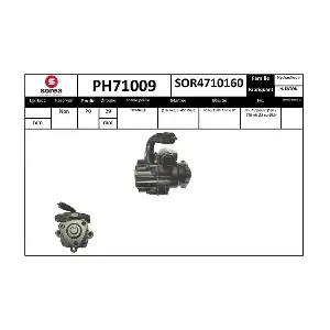 PH71009 SNRA