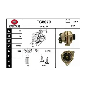 SNRA TC8070