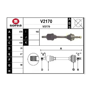 SNRA V2170