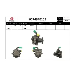 SOR4940105 SNRA