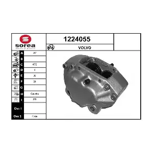 1224055 SNRA