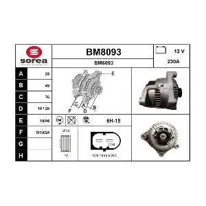 BM8093 SNRA