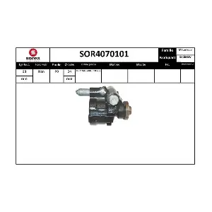 SOR4070101 SNRA