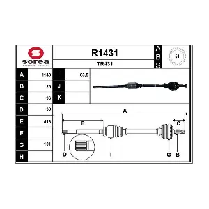 SNRA R1431