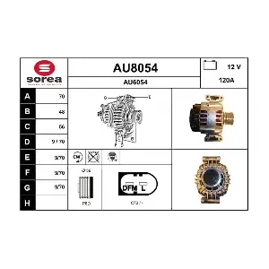 AU8054 SNRA