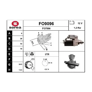 SNRA FO9096