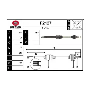 SNRA F2127