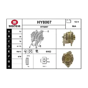 SNRA HY8007
