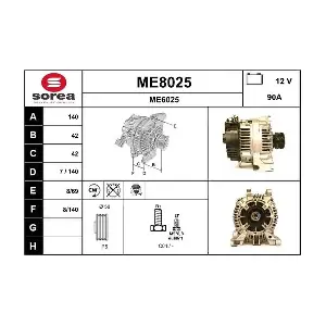 ME8025 SNRA