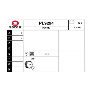 SNRA PL9294