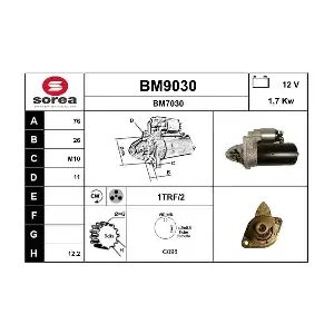 BM9030 SNRA