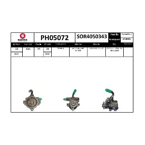 PH05072 SNRA