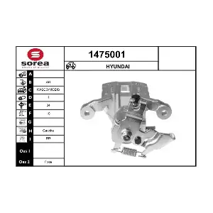 1475001 SNRA