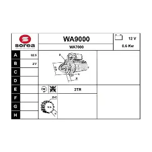 SNRA WA9000