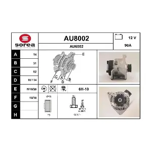 SNRA AU8002