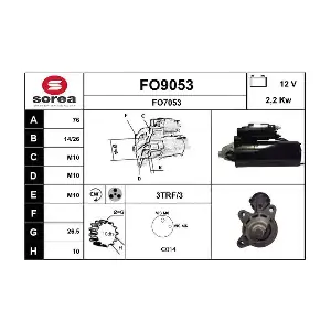 SNRA FO9053