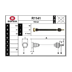 SNRA R1141