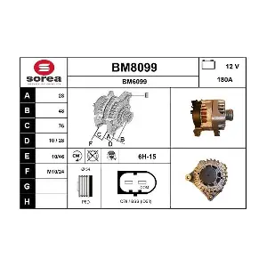 BM8099 SNRA