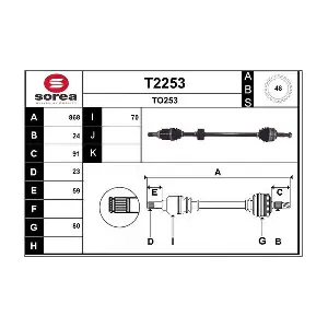 T2253 SNRA