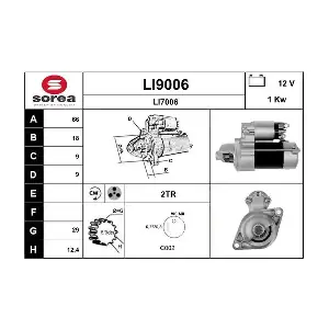 SNRA LI9006