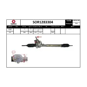 SOR1283304 SNRA