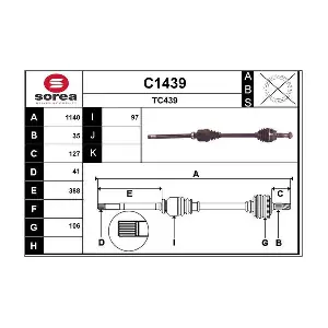 C1439 SNRA