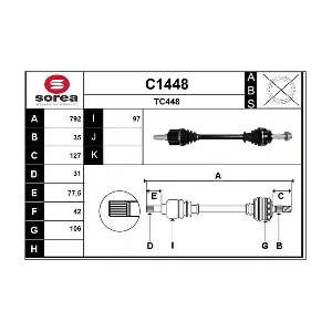 C1448 SNRA