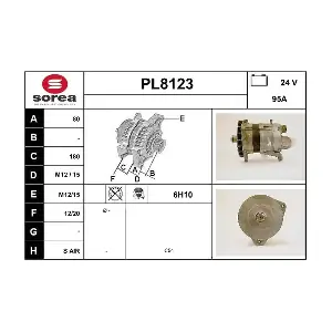 SNRA PL8123