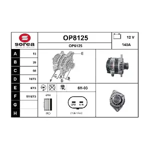 OP8125 SNRA