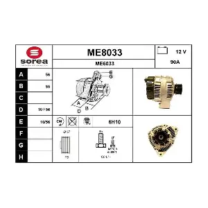 SNRA ME8033