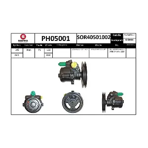 PH05001 SNRA