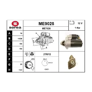 SNRA ME9028
