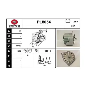 SNRA PL8054