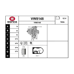 SNRA VW8148