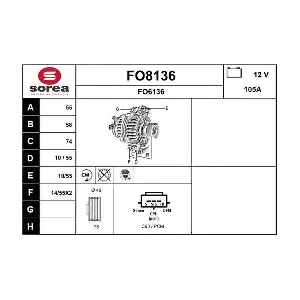 SNRA FO8136