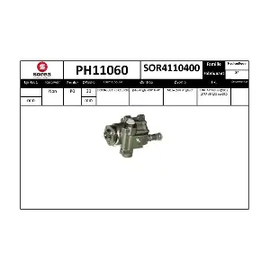 PH11060 SNRA