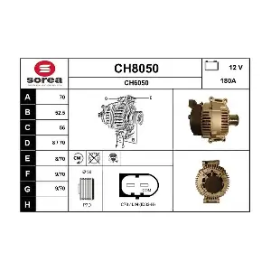 SNRA CH8050