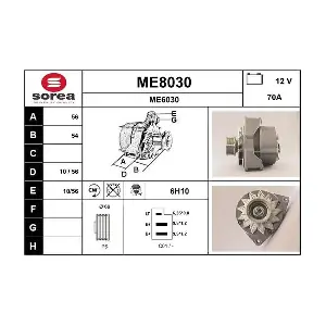 SNRA ME8030